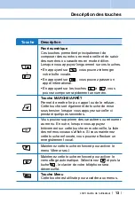 Preview for 95 page of LG L341i User Manual