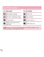 Preview for 28 page of LG L34C User Manual