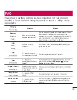 Preview for 87 page of LG L34C User Manual