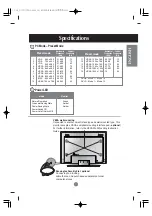 Предварительный просмотр 18 страницы LG L3700TC User Manual