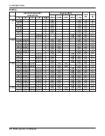 Preview for 14 page of LG L3NC122NRA1 Service Manual