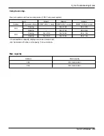 Preview for 43 page of LG L3NC122NRA1 Service Manual