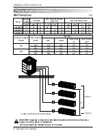 Preview for 8 page of LG L3UC482FA0 Installation Manual