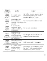 Preview for 63 page of LG L40G User Manual