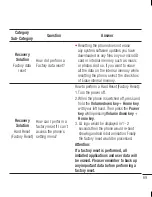 Preview for 71 page of LG L40G User Manual