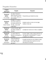 Preview for 138 page of LG L40G User Manual