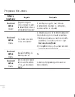 Preview for 144 page of LG L40G User Manual