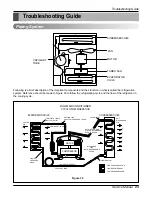 Preview for 23 page of LG L5004R Service Manual