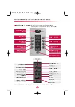 Preview for 5 page of LG L5142 Manual