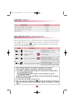 Preview for 13 page of LG L5142 Manual