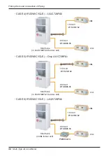 Предварительный просмотр 38 страницы LG L5UC728FA0 Installation Manual