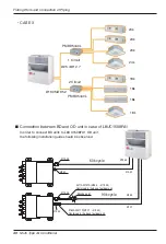 Предварительный просмотр 40 страницы LG L5UC728FA0 Installation Manual