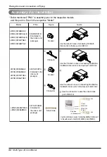 Preview for 34 page of LG L5UC728FA2 Installation Manual