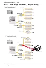 Preview for 38 page of LG L5UC728FA2 Installation Manual