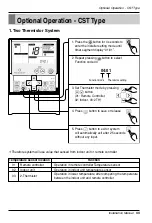 Preview for 55 page of LG L5UC728FA2 Installation Manual