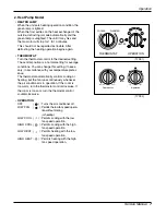 Preview for 7 page of LG L6004R Service Manual