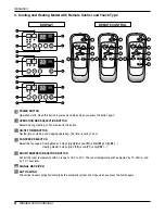 Preview for 8 page of LG L6004R Service Manual