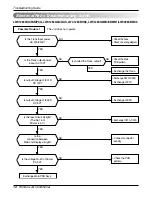 Preview for 12 page of LG L6004R Service Manual