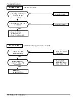 Preview for 14 page of LG L6004R Service Manual