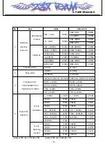 Preview for 8 page of LG L601i Service Manual