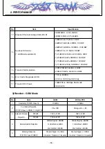 Preview for 11 page of LG L601i Service Manual