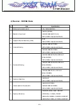 Preview for 12 page of LG L601i Service Manual