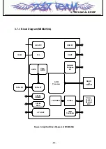 Preview for 34 page of LG L601i Service Manual