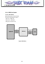 Preview for 41 page of LG L601i Service Manual