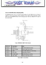 Preview for 43 page of LG L601i Service Manual