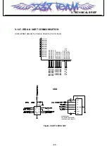 Preview for 54 page of LG L601i Service Manual