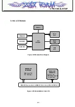 Preview for 56 page of LG L601i Service Manual