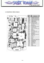 Preview for 66 page of LG L601i Service Manual