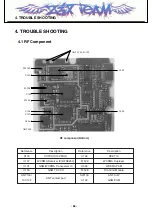 Preview for 67 page of LG L601i Service Manual