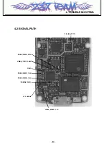 Preview for 68 page of LG L601i Service Manual