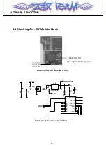 Preview for 73 page of LG L601i Service Manual