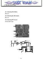 Preview for 77 page of LG L601i Service Manual