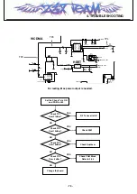 Preview for 78 page of LG L601i Service Manual