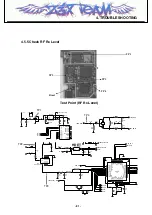 Preview for 80 page of LG L601i Service Manual