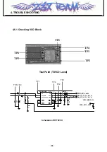 Preview for 83 page of LG L601i Service Manual