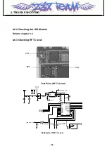 Preview for 85 page of LG L601i Service Manual