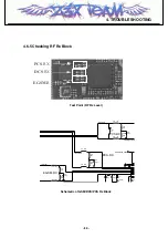 Preview for 88 page of LG L601i Service Manual