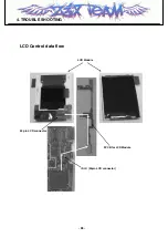 Preview for 97 page of LG L601i Service Manual