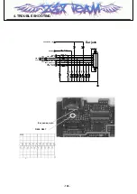 Preview for 103 page of LG L601i Service Manual