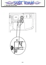 Preview for 107 page of LG L601i Service Manual