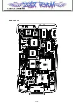 Preview for 133 page of LG L601i Service Manual