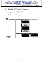 Preview for 146 page of LG L601i Service Manual