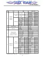 Предварительный просмотр 8 страницы LG L602i Service Manual