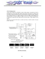 Предварительный просмотр 47 страницы LG L602i Service Manual