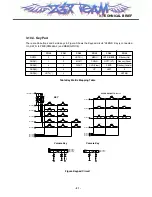 Предварительный просмотр 50 страницы LG L602i Service Manual