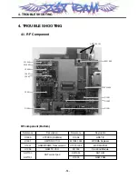 Предварительный просмотр 69 страницы LG L602i Service Manual